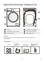 Preview for 8 page of EAS Electric EMW1056GW Instruction Manual