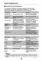 Предварительный просмотр 29 страницы EAS Electric EMW1255GW Instruction Manual