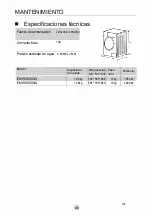 Предварительный просмотр 30 страницы EAS Electric EMW1255GW Instruction Manual