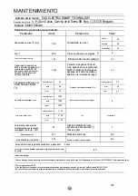 Предварительный просмотр 31 страницы EAS Electric EMW1255GW Instruction Manual