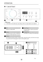 Предварительный просмотр 51 страницы EAS Electric EMW1255GW Instruction Manual