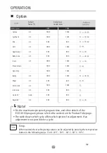 Предварительный просмотр 57 страницы EAS Electric EMW1255GW Instruction Manual