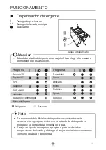 Preview for 15 page of EAS Electric EMW182401 Instruction Manual