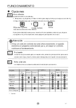 Preview for 17 page of EAS Electric EMW182401 Instruction Manual