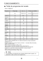 Preview for 21 page of EAS Electric EMW182401 Instruction Manual