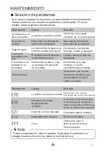 Preview for 25 page of EAS Electric EMW182401 Instruction Manual