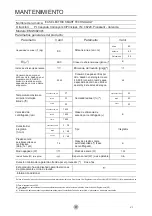 Preview for 28 page of EAS Electric EMW182401 Instruction Manual