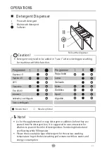 Preview for 47 page of EAS Electric EMW182401 Instruction Manual