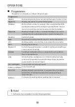 Preview for 52 page of EAS Electric EMW182401 Instruction Manual