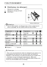 Preview for 79 page of EAS Electric EMW182401 Instruction Manual