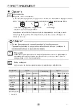 Preview for 81 page of EAS Electric EMW182401 Instruction Manual