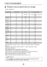 Preview for 85 page of EAS Electric EMW182401 Instruction Manual