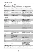 Preview for 89 page of EAS Electric EMW182401 Instruction Manual