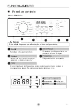 Preview for 112 page of EAS Electric EMW182401 Instruction Manual