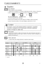 Preview for 113 page of EAS Electric EMW182401 Instruction Manual