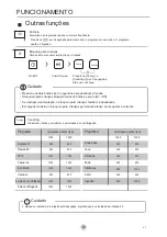 Preview for 114 page of EAS Electric EMW182401 Instruction Manual