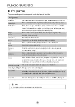 Preview for 116 page of EAS Electric EMW182401 Instruction Manual