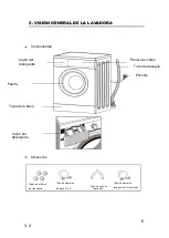 Предварительный просмотр 6 страницы EAS Electric EMW580E2 User Manual