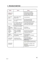 Предварительный просмотр 56 страницы EAS Electric EMW580E2 User Manual