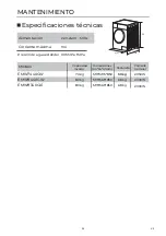 Предварительный просмотр 26 страницы EAS Electric EMW7440GW Instruction Manual