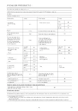 Предварительный просмотр 30 страницы EAS Electric EMW7440GW Instruction Manual