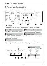 Предварительный просмотр 84 страницы EAS Electric EMW7440GW Instruction Manual