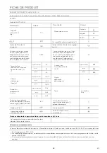 Предварительный просмотр 96 страницы EAS Electric EMW7440GW Instruction Manual