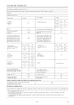 Предварительный просмотр 100 страницы EAS Electric EMW7440GW Instruction Manual