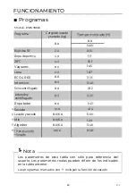 Предварительный просмотр 20 страницы EAS Electric EMWY86BI Instruction Manual