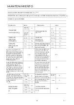 Предварительный просмотр 35 страницы EAS Electric EMWY86BI Instruction Manual