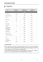 Предварительный просмотр 64 страницы EAS Electric EMWY86BI Instruction Manual