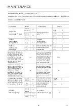 Предварительный просмотр 115 страницы EAS Electric EMWY86BI Instruction Manual