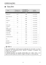 Предварительный просмотр 144 страницы EAS Electric EMWY86BI Instruction Manual