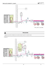 Предварительный просмотр 14 страницы EAS Electric ETH-110VM Installation & Owner'S Manual