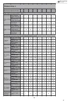 Предварительный просмотр 147 страницы EAS Electric ETH-110VM Installation & Owner'S Manual