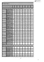 Предварительный просмотр 148 страницы EAS Electric ETH-110VM Installation & Owner'S Manual