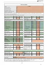 Предварительный просмотр 152 страницы EAS Electric ETH-110VM Installation & Owner'S Manual