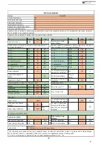 Предварительный просмотр 158 страницы EAS Electric ETH-110VM Installation & Owner'S Manual