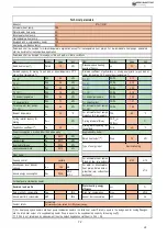 Предварительный просмотр 161 страницы EAS Electric ETH-110VM Installation & Owner'S Manual