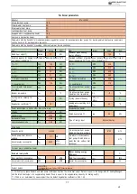 Предварительный просмотр 166 страницы EAS Electric ETH-110VM Installation & Owner'S Manual