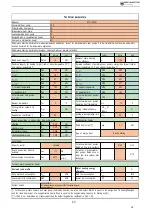 Предварительный просмотр 169 страницы EAS Electric ETH-110VM Installation & Owner'S Manual