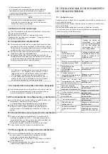 Предварительный просмотр 14 страницы EAS Electric ETH-4VB Installation And Owner'S Manual