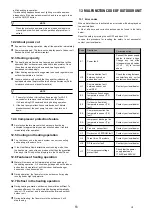 Предварительный просмотр 63 страницы EAS Electric ETH-4VB Installation And Owner'S Manual