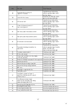 Предварительный просмотр 64 страницы EAS Electric ETH-4VB Installation And Owner'S Manual