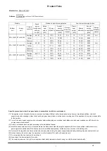 Предварительный просмотр 70 страницы EAS Electric ETH-4VB Installation And Owner'S Manual