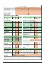 Предварительный просмотр 79 страницы EAS Electric ETH-4VB Installation And Owner'S Manual