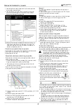 Предварительный просмотр 28 страницы EAS Electric ETH-80VM Installation & Owner'S Manual