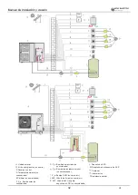 Предварительный просмотр 31 страницы EAS Electric ETH-80VM Installation & Owner'S Manual