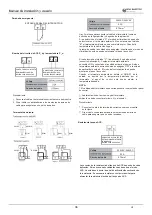 Предварительный просмотр 35 страницы EAS Electric ETH-80VM Installation & Owner'S Manual