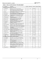 Предварительный просмотр 58 страницы EAS Electric ETH-80VM Installation & Owner'S Manual